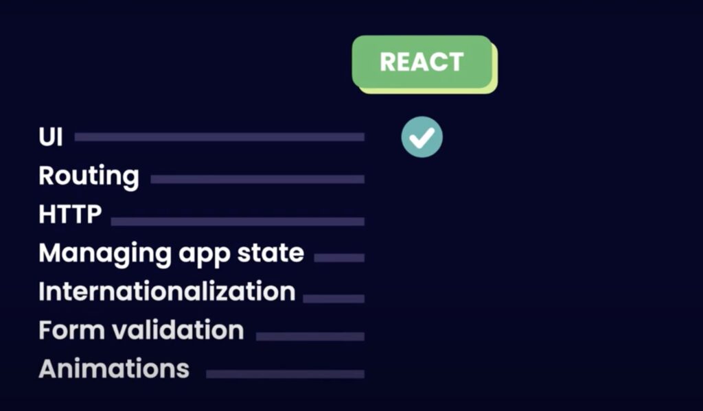 掌握React(一)–React入门 – 可乐米技术之路